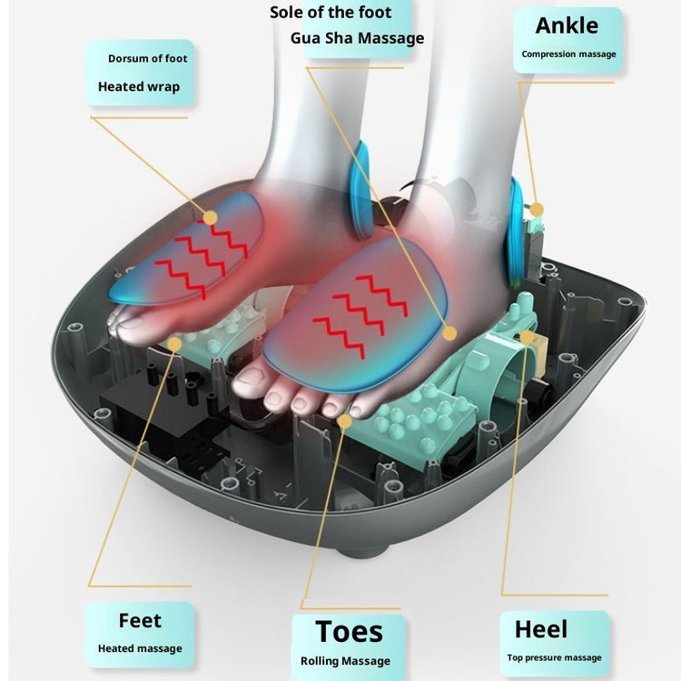 Fully Wrapped Foot Massager Heated Foot Massage Machine highlighting features like heated wrap, massage on feet and toes.